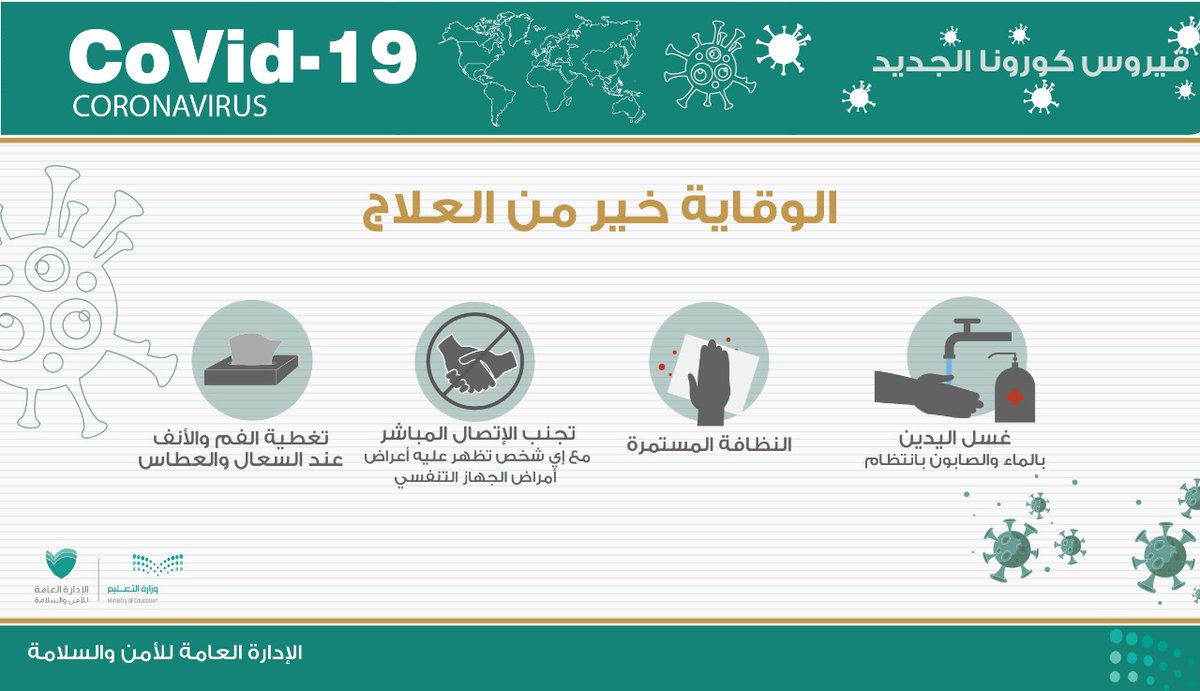 ورشة العمل نحو مفهوم جديد للأمن والسلامة المدرسية الإدارة العامة للأمن والسلامة المدرسية