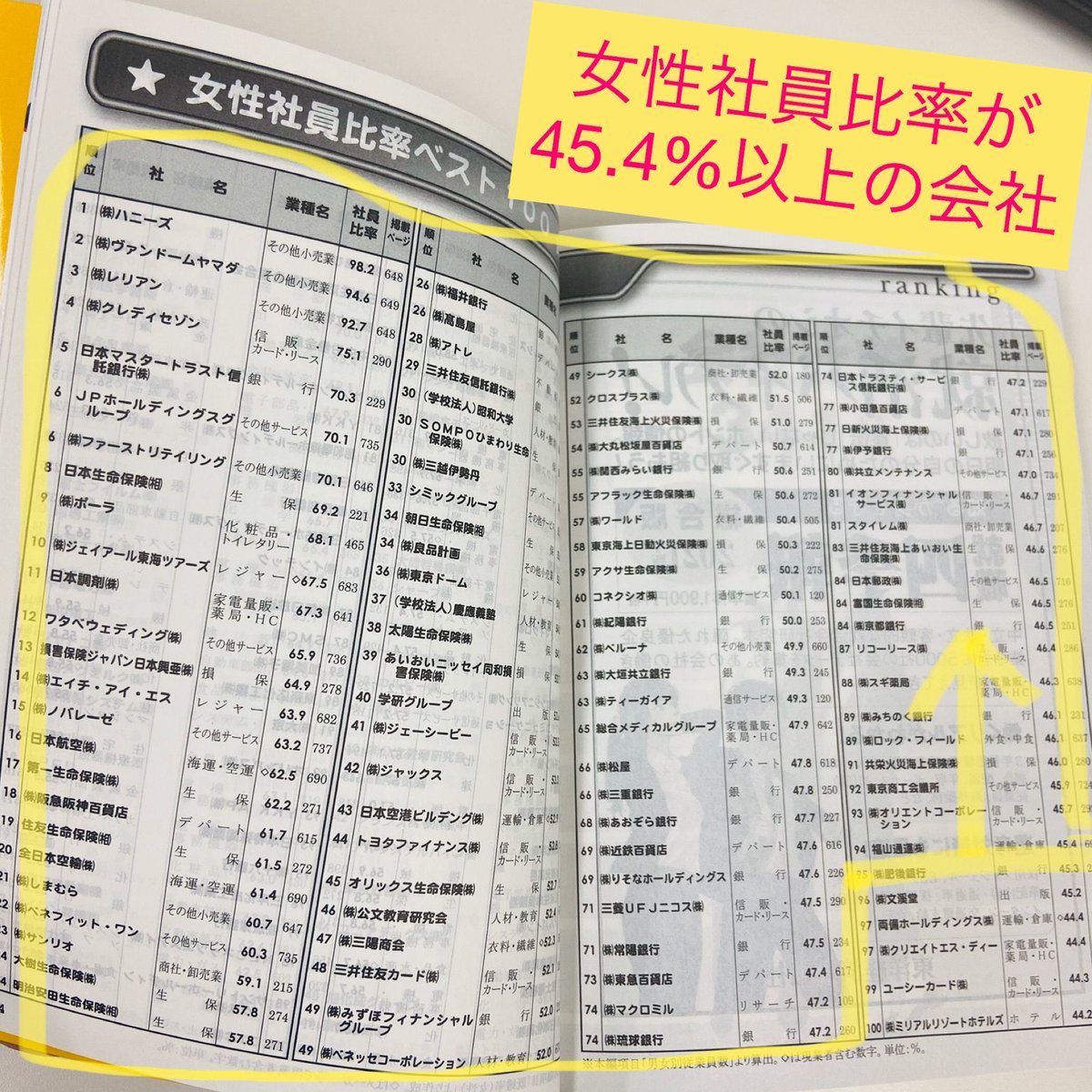 1000以上 三井住友信託銀行 みんしゅう