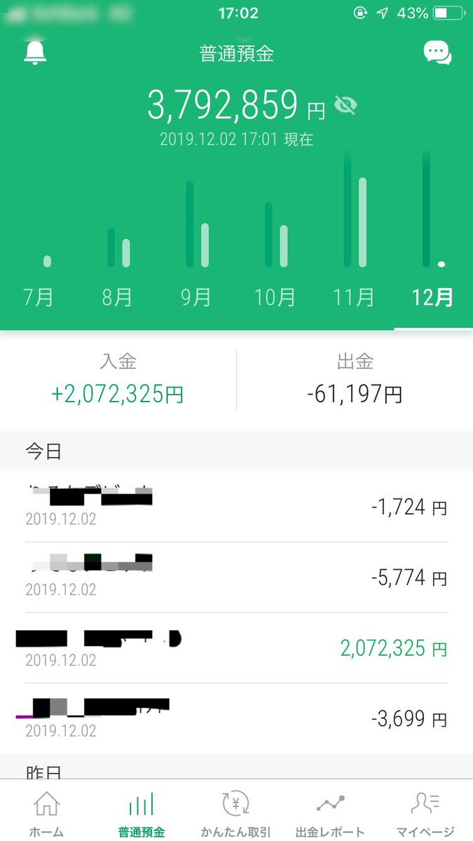 ASASaaa2223's tweet image. 賃金の引き上げ要求も、もちろん大切なんだけど
周りを変えるよりも自分を変える努力をする方が圧倒的に効率的だということを認識することも大切。

現状に不満があるなら動かなきゃ変わらない。
収入を増やすなら転職でも副業でもいい。

チーズは恐怖の先にしかない。

少し前のですが笑😅😅