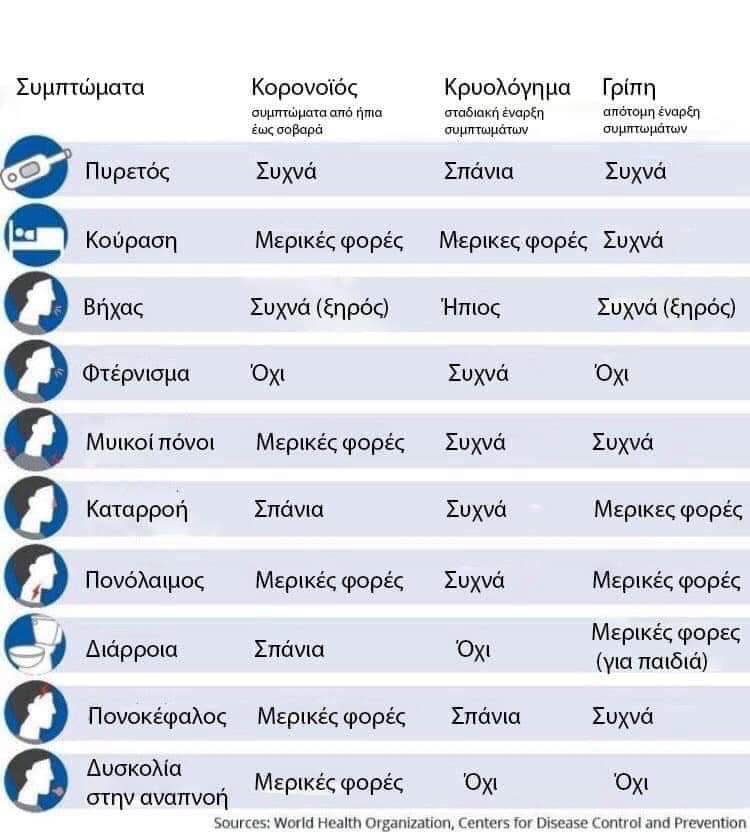 Eleni Nteliopoulou (@eleninteliopoul) on Twitter photo 