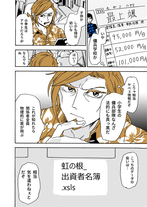 上のツイうってて思ったんですが前回の台詞みごとに誤字してますね…あんまり気づいてねぇけど何度かやってんだろうなこういうの #学生戦争_新宿戦 160 