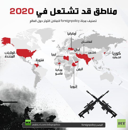 Prof. Jamal Sanad Al-Suwaidi (@suwaidi_jamal) on Twitter photo 