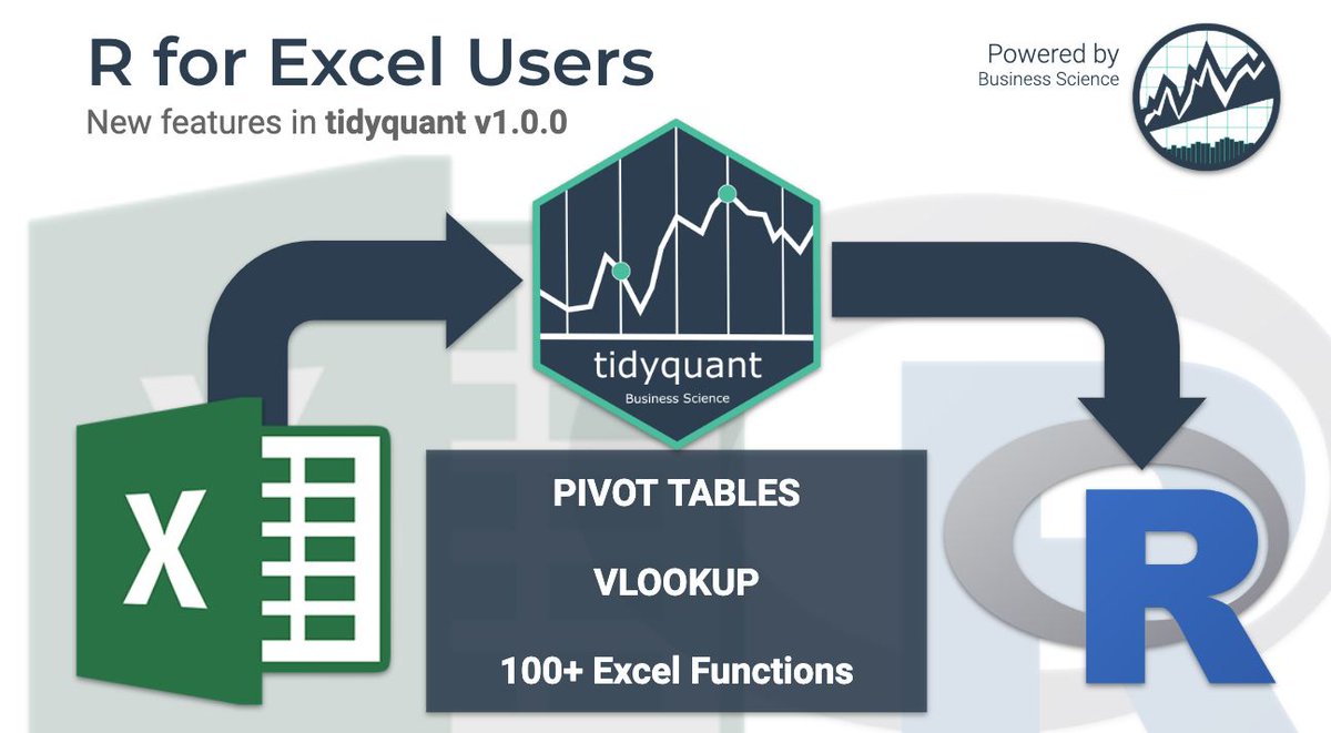 machine_ml's tweet image. RT @amardeepkaushal: 🔬 R for Excel Users: Pivot Tables, VLOOKUPs in R. #BigData #Analytics #DataScienceHack #AI #MachineLearning #IoT #Python #rstats #javascript #ReactJS #Golang #CloudComputing #Serverless #DataScientist #Linux #Statistics #programm…
