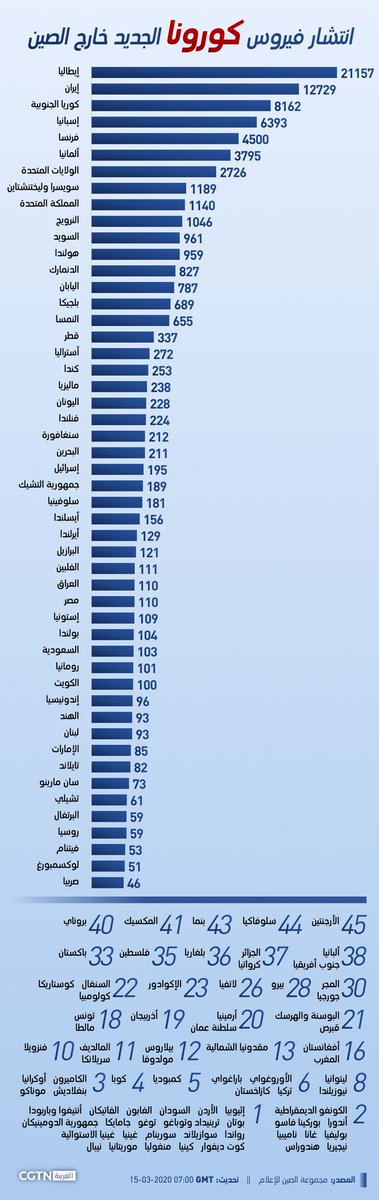OMAR tweet media