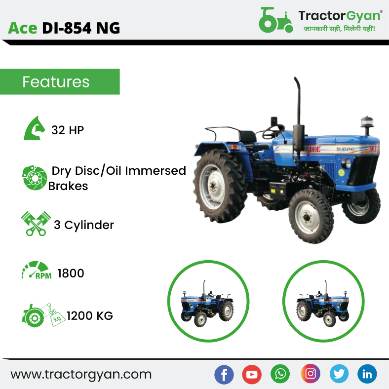 TractorGyan's tweet photo. Ace DI-854 ट्रैक्टर किसानों के लिए बेहतर है कैसे कमेंट कर हमें जरूर बताएं:-
https://t.co/UikD80t9tE
#जानकारीसहीमिलेगीयहीं #TractorGyan #agriculture #farm #tractor #farming #kisaan #ace #acetractor https://t.co/asyaW0xfZG