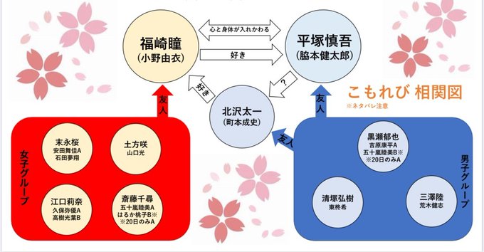 千尋のtwitterイラスト検索結果 古い順 千尋のtwitterイラスト検索結果 古い順