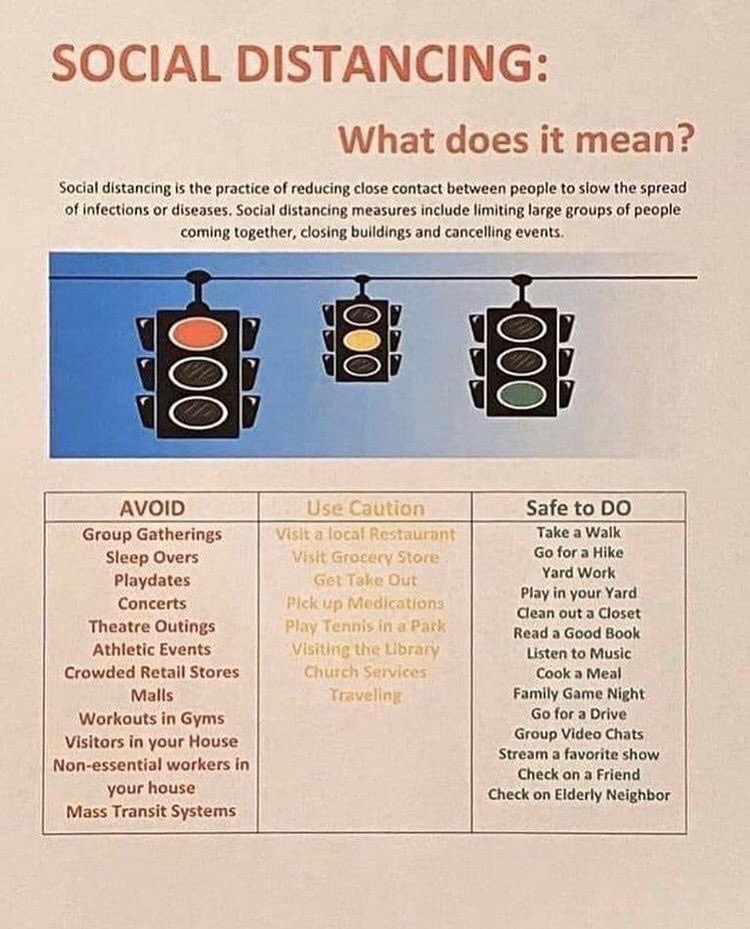 What you should and should not be doing. A little clarification when it comes to social distancing. 🚦