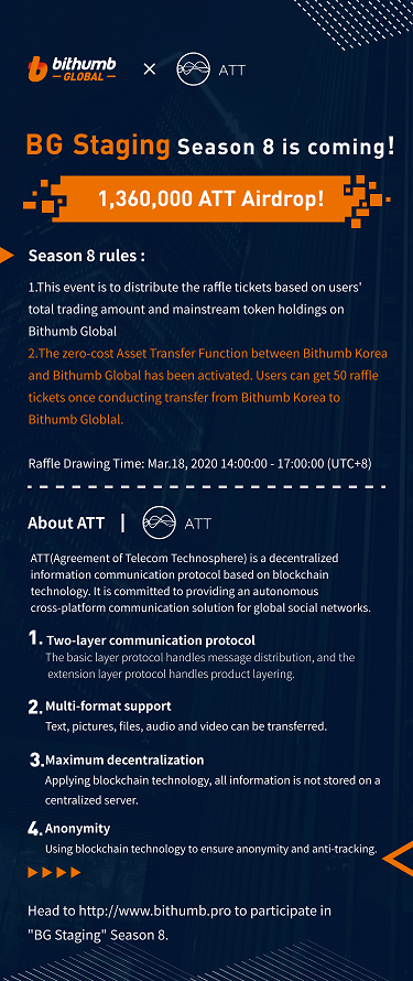 hoangdaicaca's tweet photo. @Bithumb Global, BG Staging Season 8
wow good exchange https://t.co/TIRkJeI47h