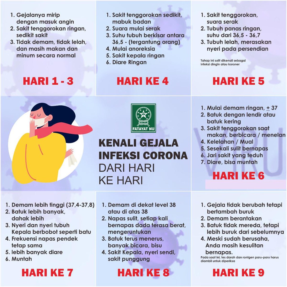 Waspada dan antisipasi ya..