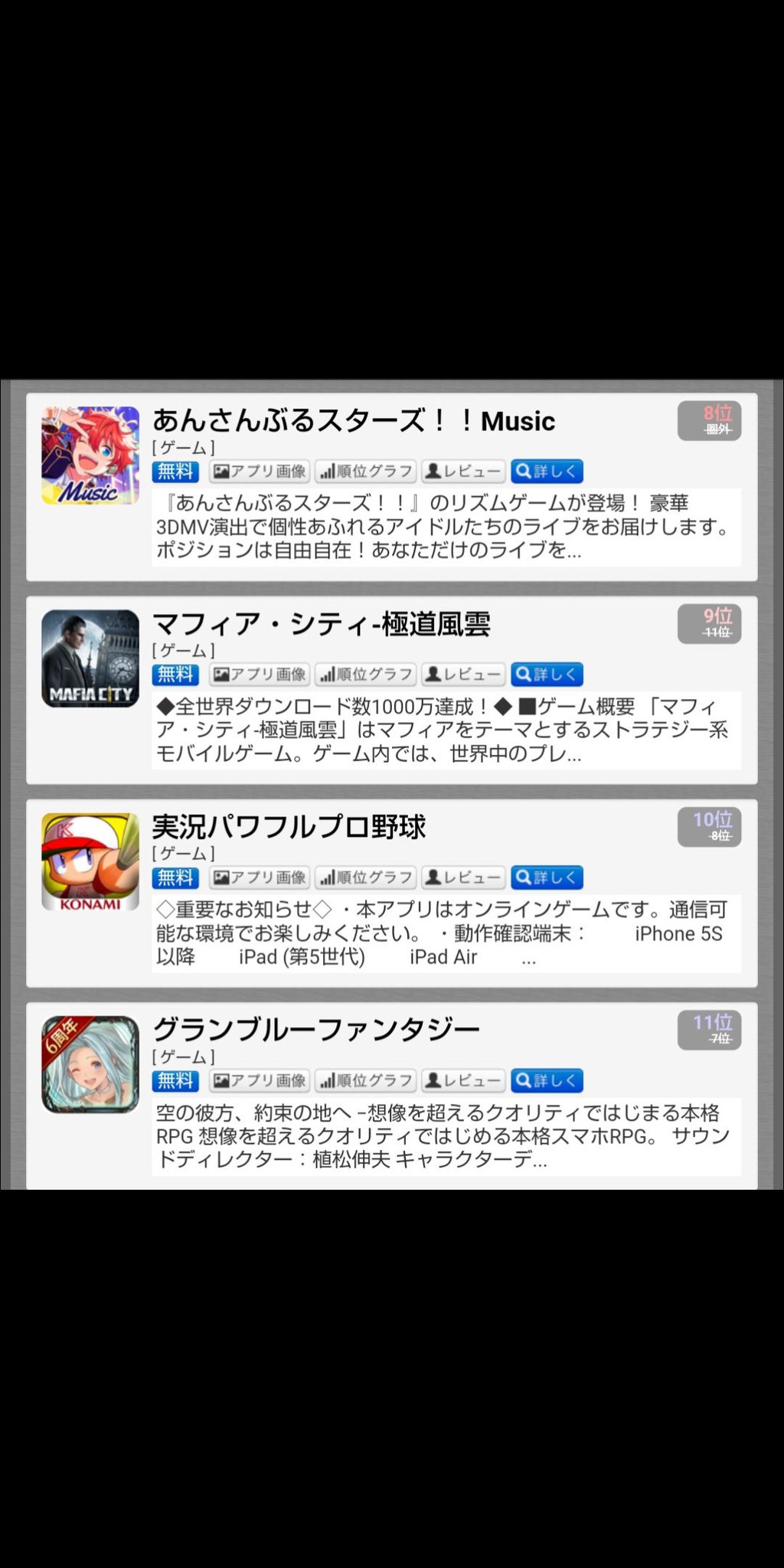 Crバーチャル投資家猫もどき على تويتر あんスタ8位 Show By Rock52位 今月残ってる音ゲーはあれだけ