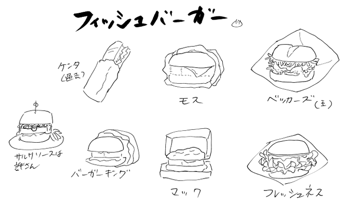 友達が意識を回復するには好きなものを描くのがいいと教えてくれた
記憶フィッシュバーガー 