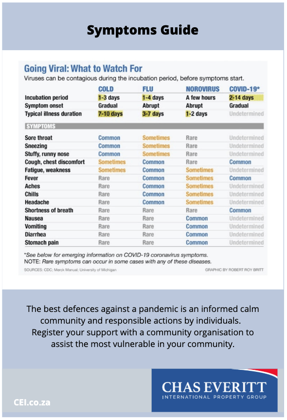 Keep Calm and Know the Facts noordhoekvalley.co.za/keep-calm-and-…
