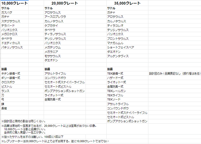 Daftar Tweet4ldk Memberi Hash Genesis 1 Whotwi Analisis Twitter Grafis