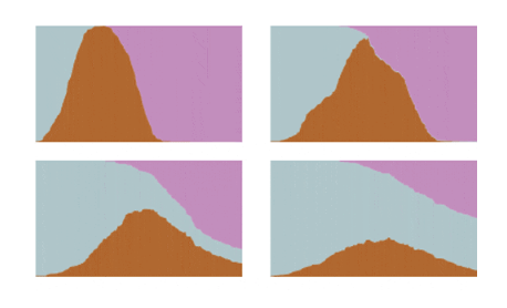 dutchcowboys's tweet image. A must read voor alle beleidsmakers : Over het coronavirus en "How to flatten the curve". washingtonpost.com/graphics/2020/… @NOS @telegraaf @MinPres