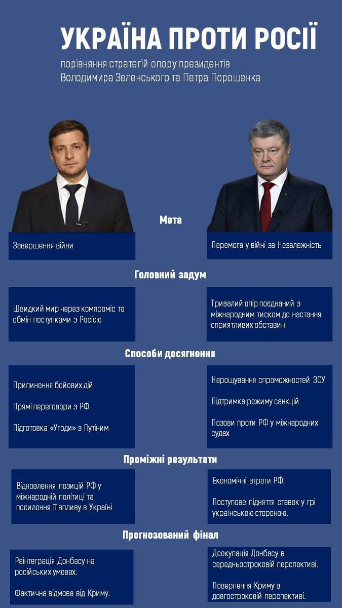"Пострілюємо з 2014-го", - українські добровольці під посольством РФ - Цензор.НЕТ 5775