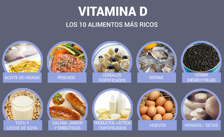 Tabla alimentos ricos en vitamina b12