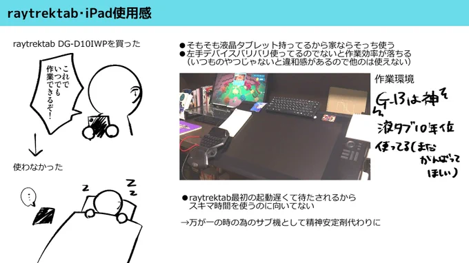 raytrektab・iPad使用感とタブレット端末向いてる人向いてない人(独断と偏見) 