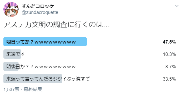 先日のアンケートの結果が出ました!アンケートの結果、およそ50%の人がダジャレを言いたがり、およそ30%の人がダジャレを言いたがる人に鉄槌を下したがっているということがわかりました!!なにごともやりすぎはよくないようです!!ご協力、ありがとうございました!! 