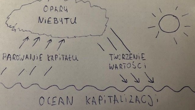 Marcin Droba tweet media