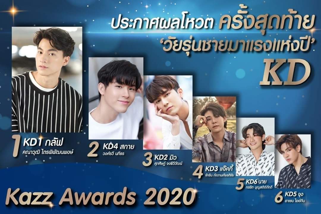 ขอสู้เพื่อพ่อจ๋าในโค้งสุดท้าย 
5 retweet = 1 บาท ปิดเวลา 21.21 น. วันนี้ (15 มีนาคม 2563) #mewlions #MewSuppasit #หวานใจมิวกลัฟ
