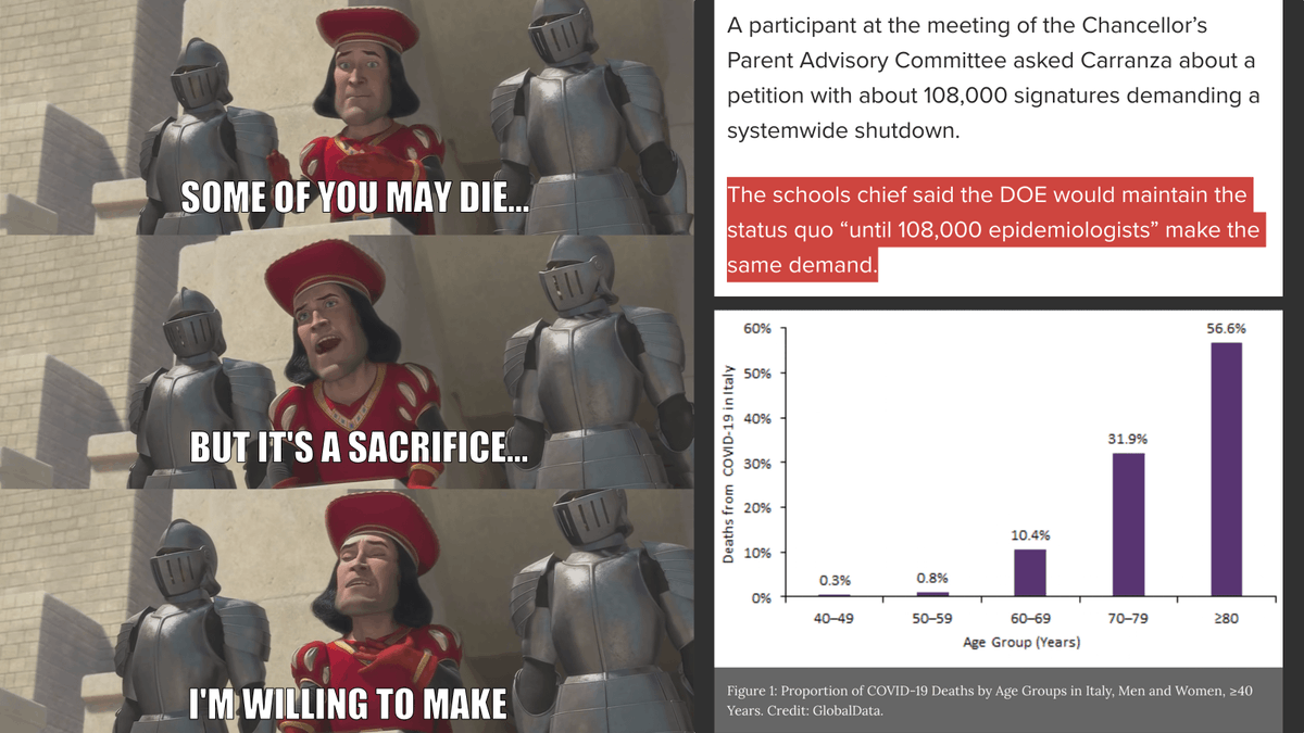 DoEcorruption's tweet image. #CloseNYCPublicSchools #EndMayoralControlOfSchools @TeacherArthurG @PuppyKhan