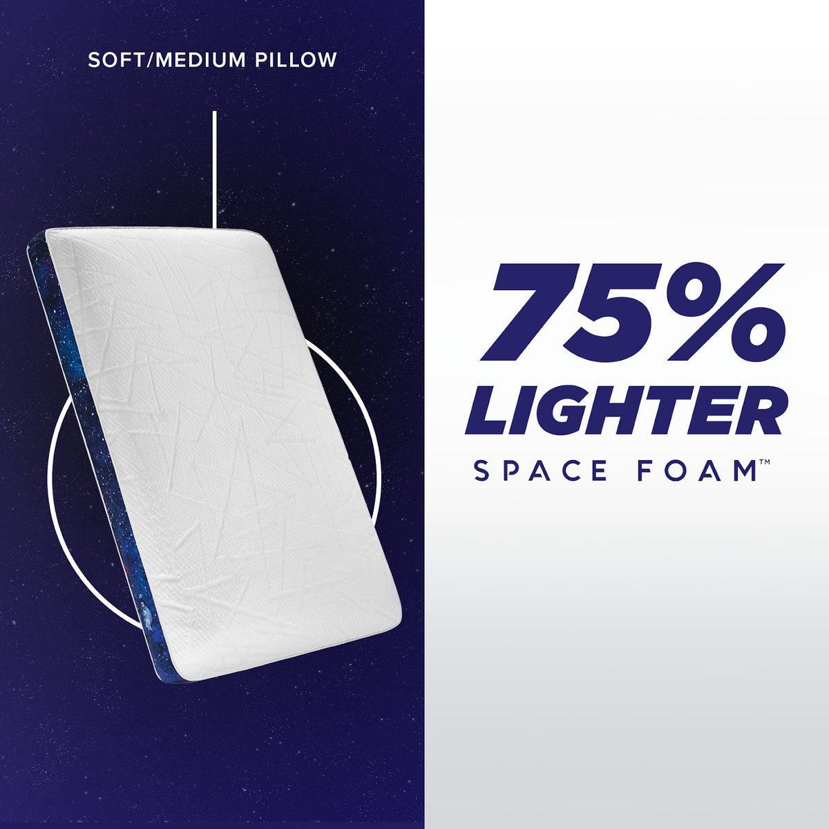 SPACEFOAM's tweet image. A lighter pillow is a more comfortable pillow. We guarantee you’ll sleep like a pro or your money back. #LightPillow #BestPillow #MoneyBackGuarantee #RiskFreeTrial #SpaceFoamSleep #SleepLikeAPro #ProfessionalGradeSleep #IceFibre #SleepWithYourHead #SleepCool #SleepCoolSleepDeep