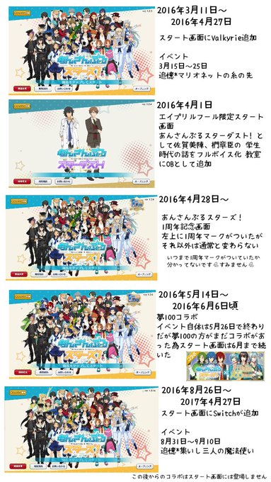 ぽんたさん の最近のツイート 8 Whotwi グラフィカルtwitter分析 ぽんたさん の最近のツイート 8 Whotwi グラフィカルtwitter分析