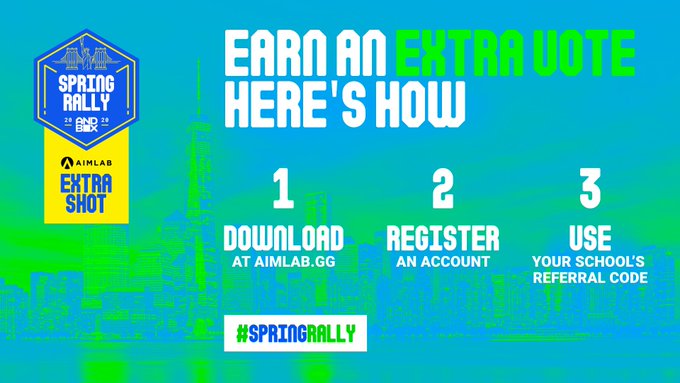 aimlab's tweet image. We are absolutely stoked to be part of this year&apos;s #SpringRally 🔥 100 colleges will battle it out for a spot in the live finals! 

We&apos;ll help you boost your competitive gameplay so that your college can dominate &amp;amp; make it to the finals 👏

RT this for extra luck &amp;amp; better aim 😎