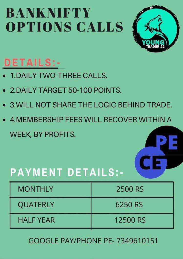 Minimum capital required to trade is 10K. Subscription plan details is here.Contact me - 1. Ping me here in twitter 2. Whatsapp- 7795996500 Thank you 