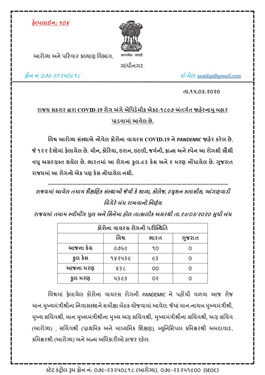 Health Department Gujarat tweet media