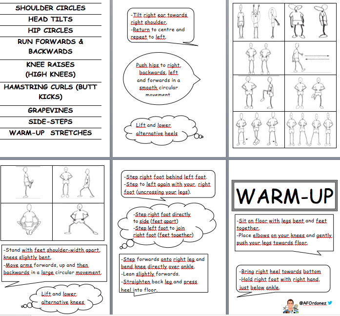 AFOrdonez's tweet photo. Visual aids (scaffoldings) are always essential in bilingual settings; even more important in subjects such as P.E. where motor engagement is vital. It makes our messages more understandable and helps students' oral skills. #learningwalls #aicle #clil #edufis #PhysEd https://t.co/2l23YMYDkR