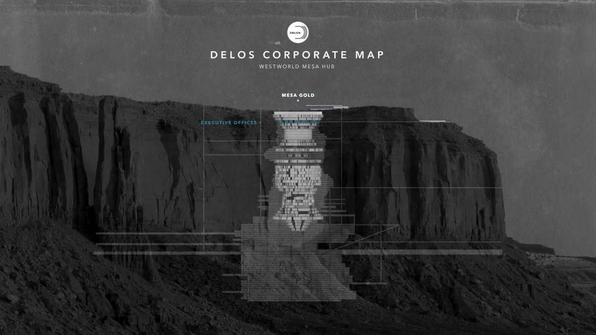 2. LET'S START BY TAKING A CLOSER LOOK AT THE DELOS CORPORATE MAPThe design initially struck me as odd, but it didn't really mean much to me until I watched this incredible episode of  @TinFoilHatCast with  @MrAstrotheology https://tinyurl.com/td8jx2n Then it made sense