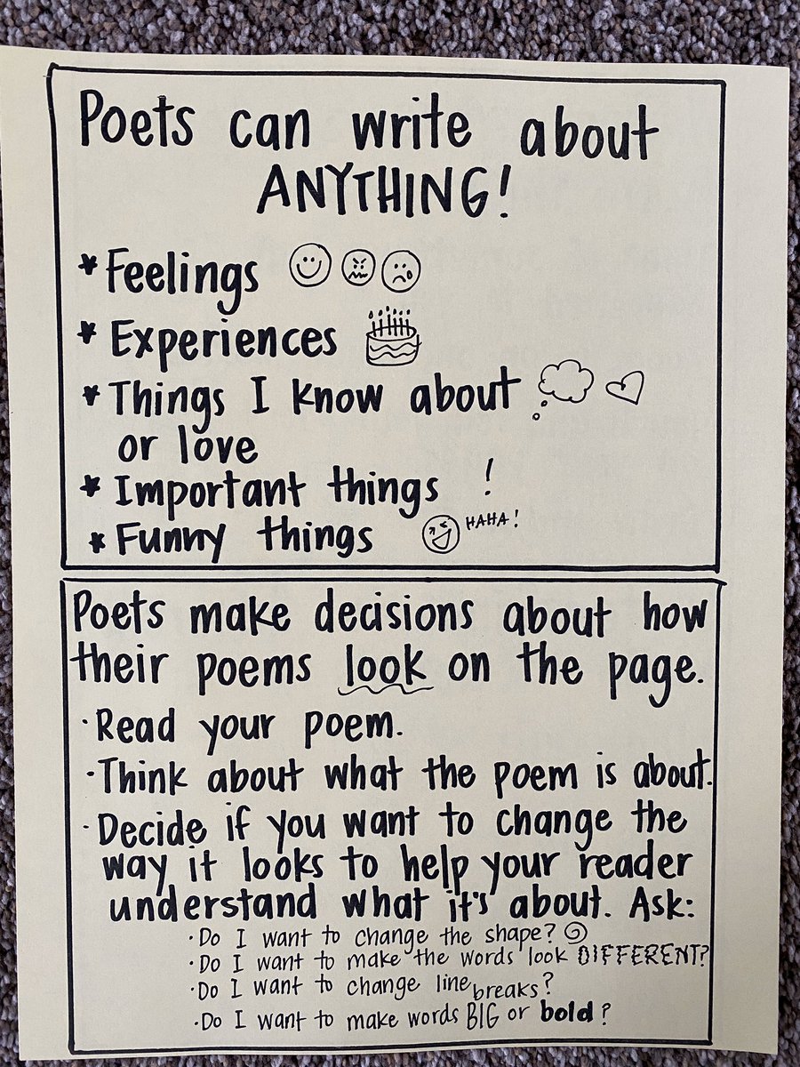 Here are some anchor charts for our students in grades K-3. If your school implements writing workshop, these would be helpful in continuing that at home. Or if writing workshop is new for your kiddos, now is a great time to start! Just grab some blank paper!