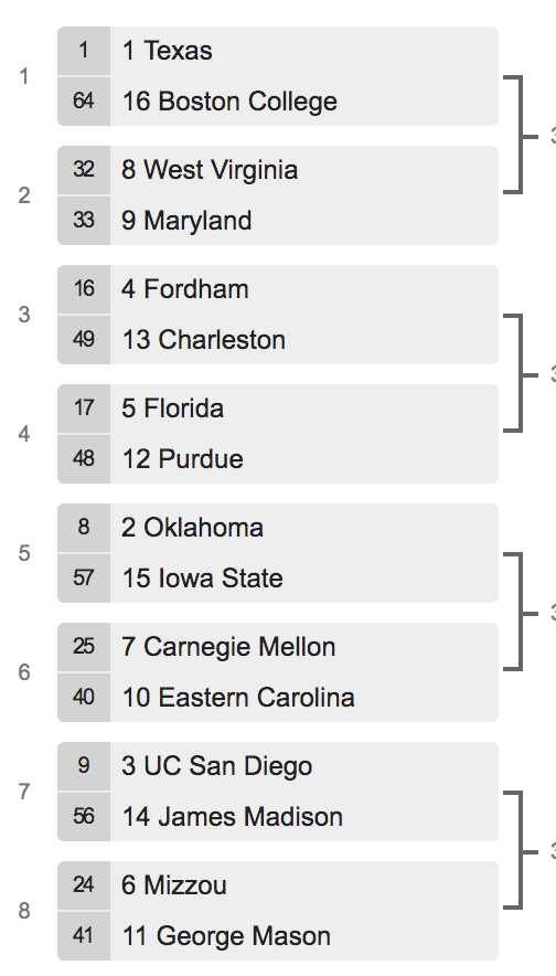 Stony Brook Club Baseball tweet media