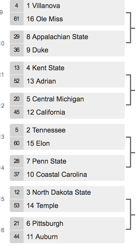 Stony Brook Club Baseball tweet media