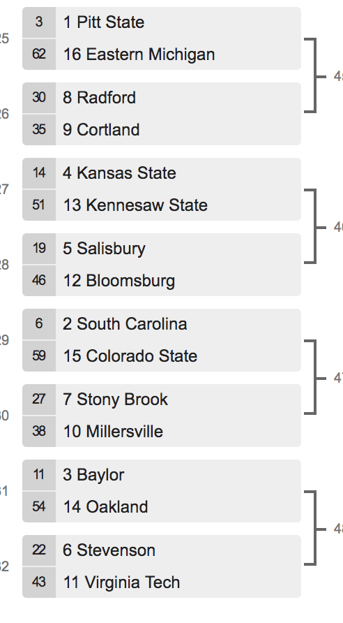 Stony Brook Club Baseball tweet media