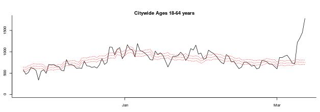 afferent_input tweet media