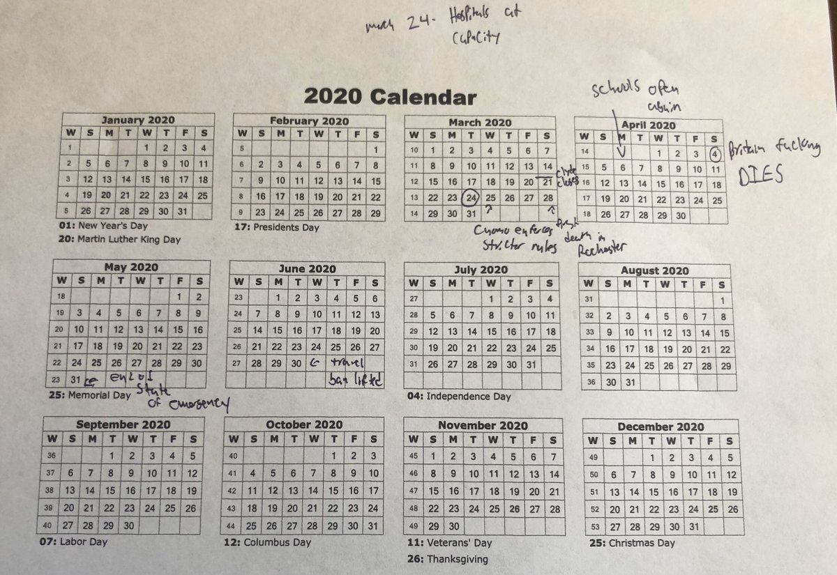 garcejif's tweet photo. his &amp; hers coronavirus prediction calendars #coronapocolypse https://t.co/QOAW2Rp72m