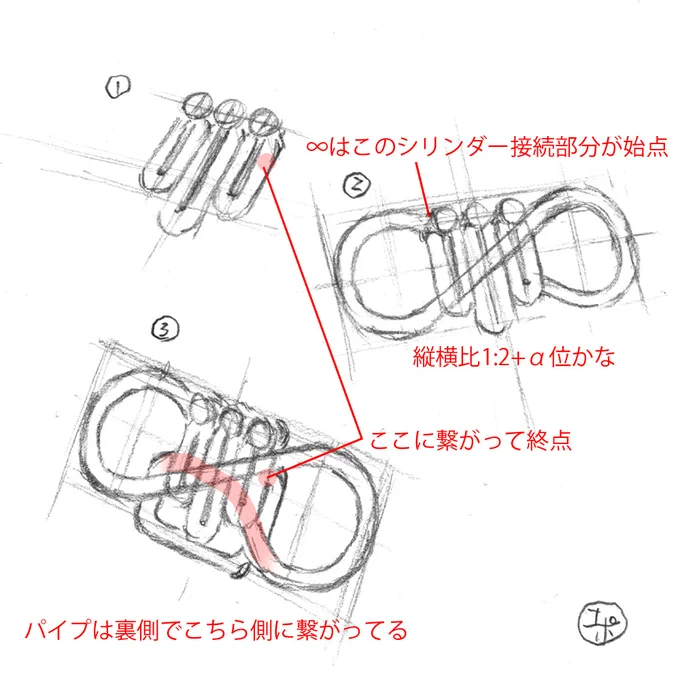 補足説明です。これはあくまで私の解釈なのであまり四角四面にならなくても全然良いと思ってます(私自身この通りに描いてないw) 