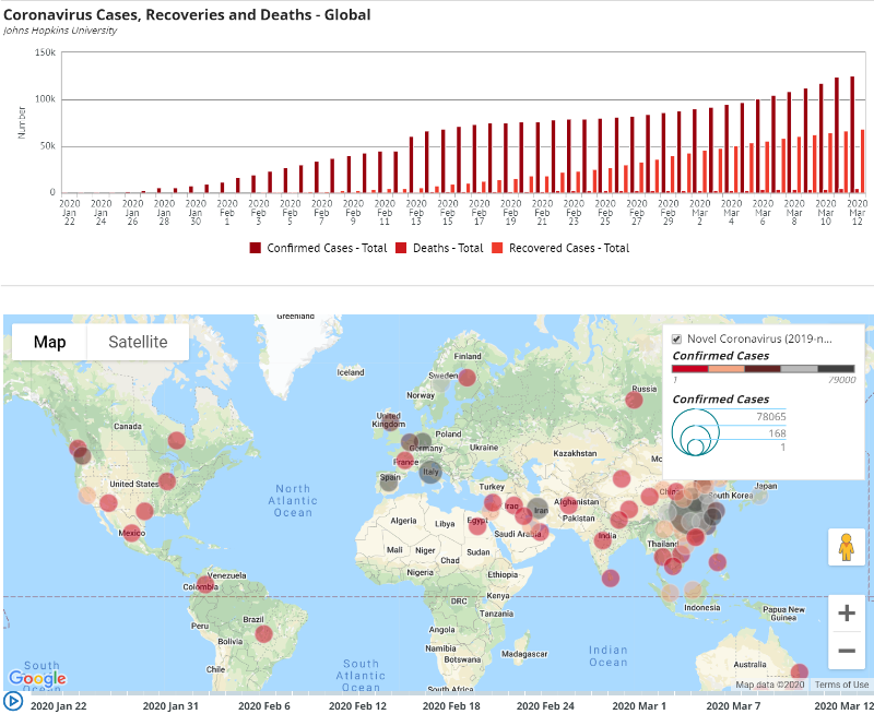 Access the #COVID19 Monitoring Dashboard and a live version of the Emergent Risk <a href="/ERIriskfeed/">Emergent Risk International</a> <a href="/EmergentRisk/">Meredith W</a> daily product with market updates, #coronavirus counts and more. FREE for NGOs, IGOs &amp; educational institutions, with others discounted. Read more: mcusercontent.com/5ad6cc921b24be…