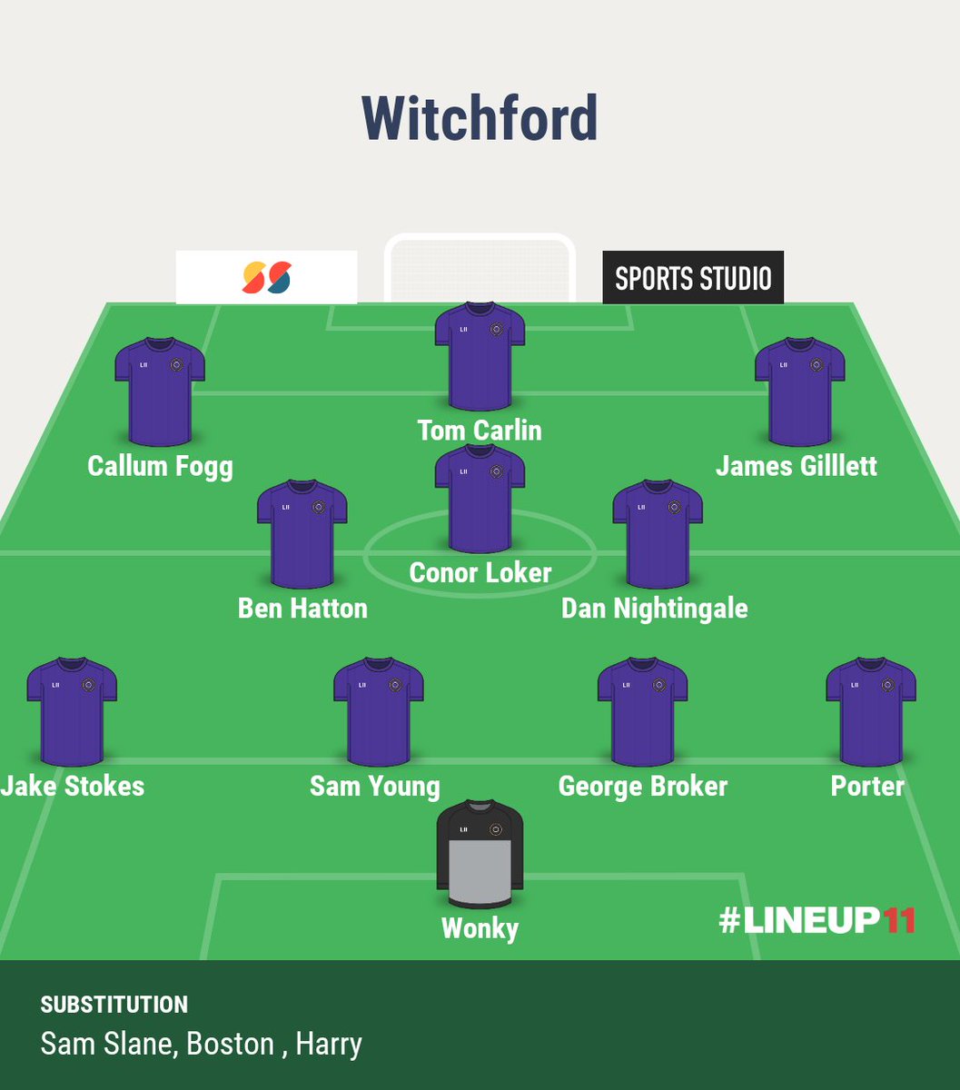 VILLAGE_INN_FC's tweet photo. Starting line up for our 4-3 home win against @PymoorFC.
Man of the match to follow.... https://t.co/qhRCovTU2s