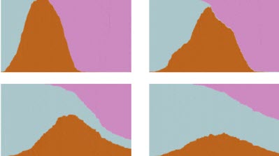 APTA_CT Pediatric SIG tweet media