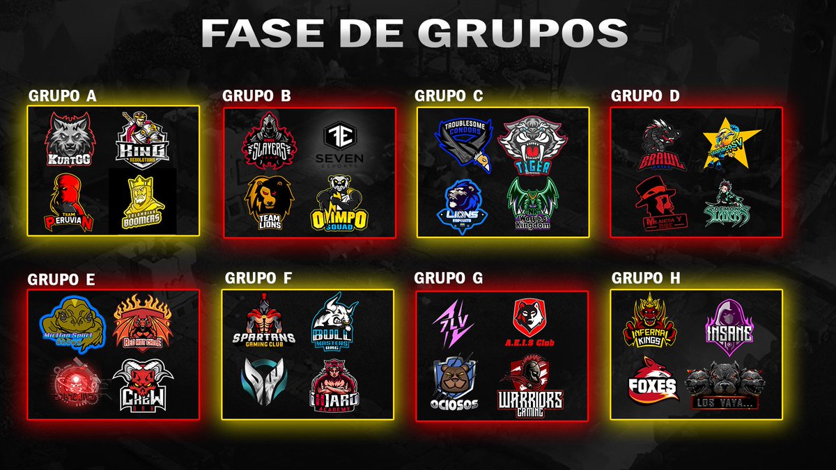 Así Son Cada Uno De Los Grupos!! Solo 2 Equipos De Cada Grupo Pasará!! Quien Creeis Que Ganara?

Diseño: @luis_ponte04