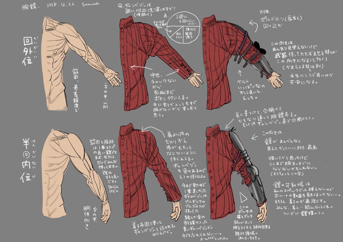 鎧の腕は構造上 真っ直ぐ伸ばせなくてくの字になるということを言いたい画像 真っ直 鎧田 神奈川に住んでるエルフ1巻 のイラスト