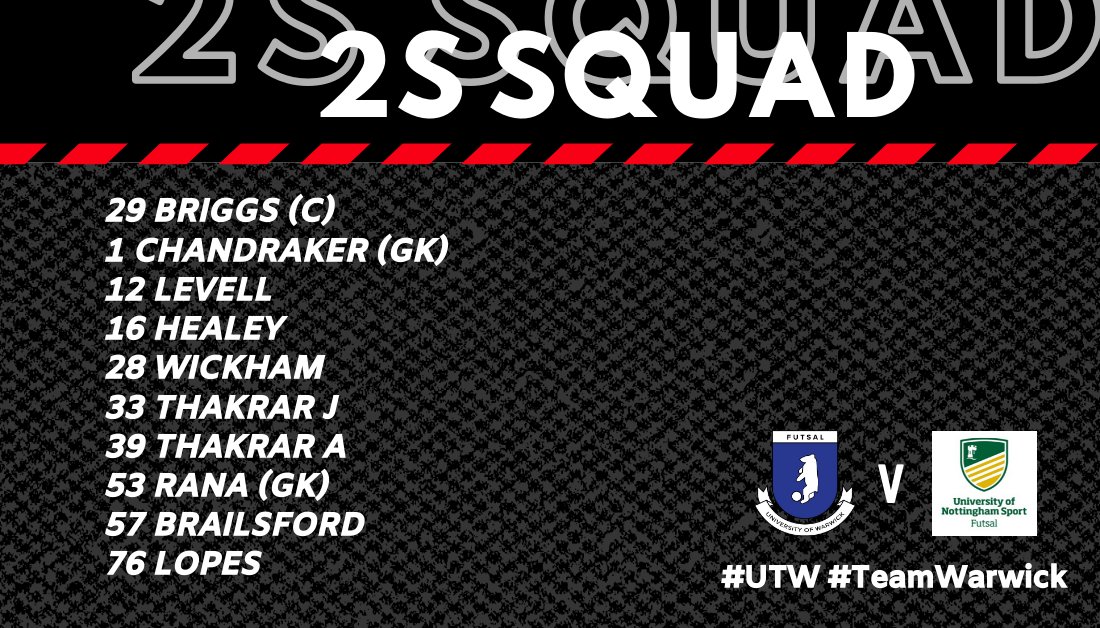 Warwick Futsal tweet media