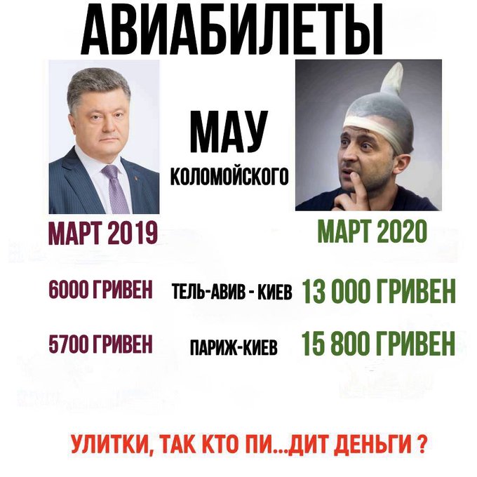 АМКУ розслідує підвищення цін на квитки МАУ перед закриттям кордонів - Цензор.НЕТ 7041