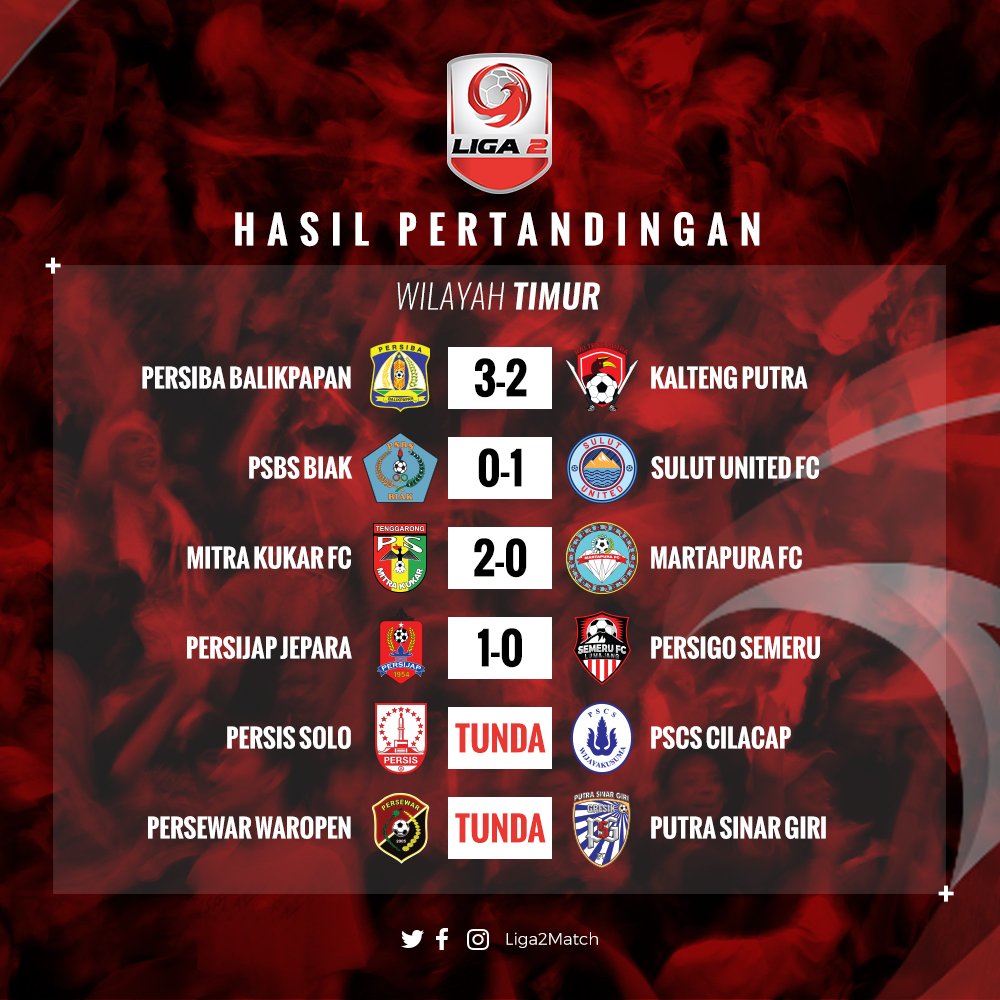 Hasil pertandingan pekan 1 Grup Barat dan Grup Timur Liga 2 Indonesia 2020.

#Liga2Indonesia