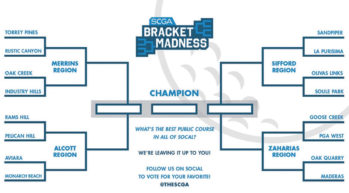 Southern California Golf Association tweet media