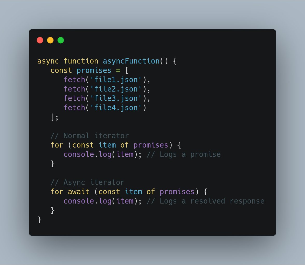Carlillo's tweet photo. #javascript tips: 🧙♂️🧙♀️: Asynchronous Iteration in ES9!
Asynchronous iterators returns a promise for a { value, done } pair. we can now use the await keyword with for … of loops.
#javascript30 #typescript #angular #vue #react #100DaysOfCode #CodeNewbie #developers https://t.co/YZU9gJs20h