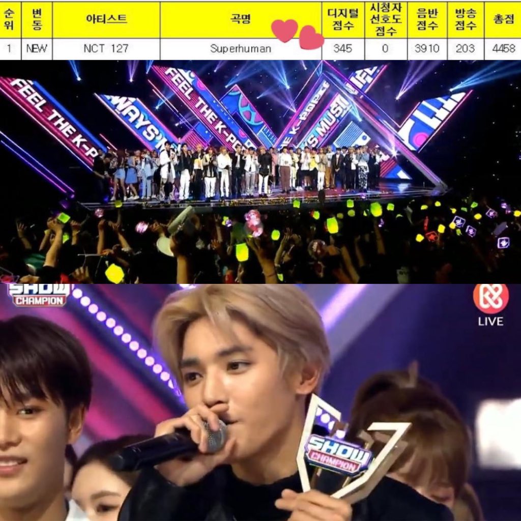 dkdking_'s tweet photo. ใใใพใงใฎNCT127ใฎ้ณๆฅฝ็ช็ต1ไฝ๐
170622 #CherryBomb1stWin
180327 #Touch1stWin
181016 #Regular1stWin
181023 #Regular2ndWin
181025 #Regular3rdWin
181026 #Regular4thWin
190607 #Superhuman1stWin
190612 #Superhuman2ndWin
#/KickIt1stwin ใใใใใ๐ฅบ๐ฅบ๐ฅบโผ๏ธ https://t.co/LiKU0EolL2